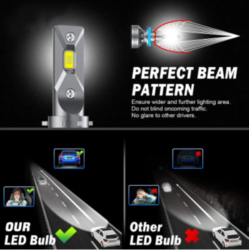  KEEN FC 12-24V Headlight LED H7 H1 H11 H8 H9 9005 9006 HB3 HB4 H10 H13 H4 Headlamp Car LED Bulb