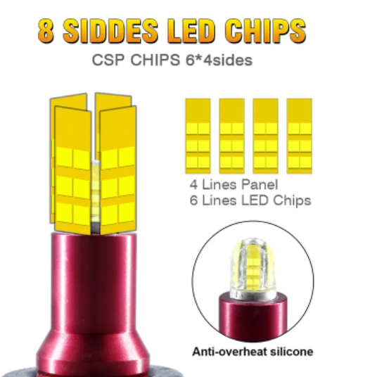  KEEN 12V 13500LM Mini Auto H4 LED Headlight H7 H1H8 H9 H11 9005 9006 Headlights Bulb Silicone 12V Car Headlamp