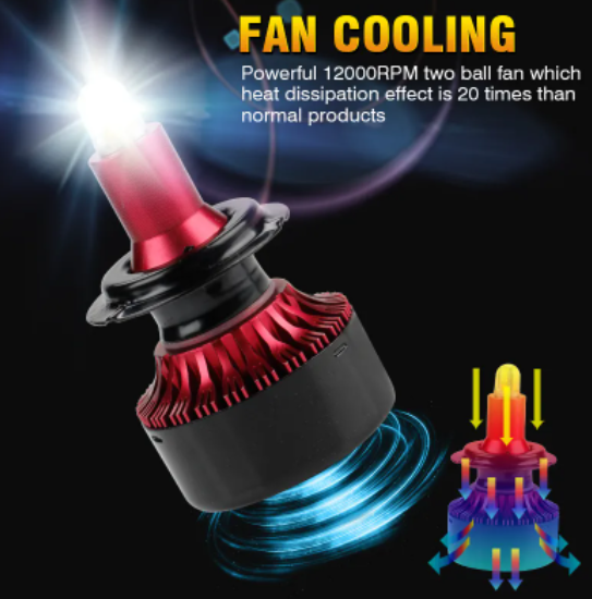  KEEN 12V 13500LM Mini Auto H4 LED Headlight H7 H1H8 H9 H11 9005 9006 Headlights Bulb Silicone 12V Car Headlamp