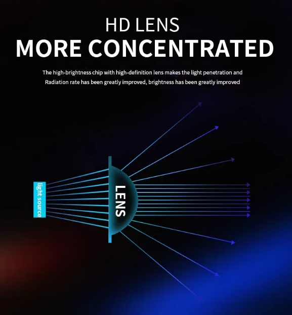 KEEN Dual Colors LED 1156 1157 Light Bulb 4014 66smd BA15S BAU15D T20 7440 7443 T25 Car Rear Switchback Brake Turn Signal Lamp