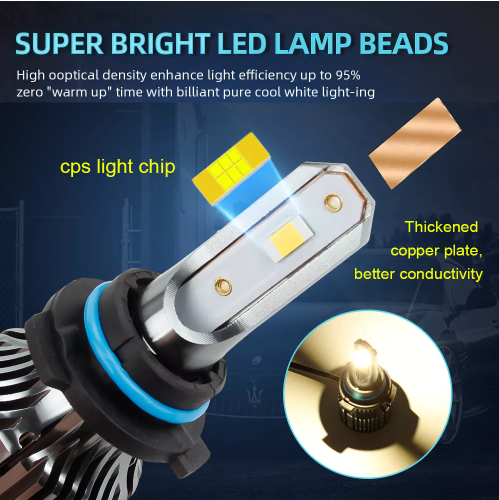 KEEN 9-30V Led F6 Headlamp 9005 9006 20000LM LED Headlights H1 H3 H4 H7 3570 Chip Headlight Foglight Bulb