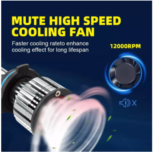 KEEN 9-30V Led F6 Headlamp 9005 9006 20000LM LED Headlights H1 H3 H4 H7 3570 Chip Headlight Foglight Bulb