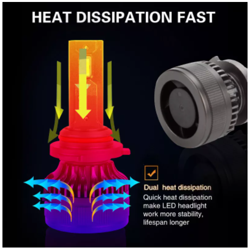 KEEN 8-80V Car 20000LM D2 Headlight Bulb 9005 9006 LED H7 H1 H4 H11 H3 H7 HB3 HB4 3570 CSP Chip Headlamp Car Light Bulbs