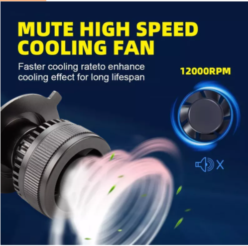 KEEN 8-80V Car 20000LM D2 Headlight Bulb 9005 9006 LED H7 H1 H4 H11 H3 H7 HB3 HB4 3570 CSP Chip Headlamp Car Light Bulbs