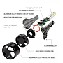 KEEN 4 Sides COB S4 LED Headlight H4 Light Bulb H1 H11 H8 HB3 HB4 9005 9006 H7 White 6500k Car Headlamp 12V