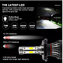 KEEN 4 Sides COB S4 LED Headlight H4 Light Bulb H1 H11 H8 HB3 HB4 9005 9006 H7 White 6500k Car Headlamp 12V