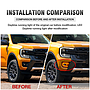 KEEN 12V Car DRL For Ford Ranger 2022 2023 Daytime Running Light Driving Fog Lights with Flow Turning Lamp