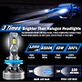  KEEN FC 12-24V Headlight LED H7 H1 H11 H8 H9 9005 9006 HB3 HB4 H10 H13 H4 Headlamp Car LED Bulb
