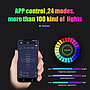   KEEN 2023 New USB RGB APP Control Aromatherapy Atmosphere Light Rhythm Sync Interior Ambient Aroma Diffuser Lamp Accessories