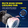 KEEN 8-80V Car 20000LM D2 Headlight Bulb 9005 9006 LED H7 H1 H4 H11 H3 H7 HB3 HB4 3570 CSP Chip Headlamp Car Light Bulbs